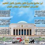تعرف على أبرز ملامح...