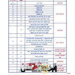 الغربية تعتمد تنسيق القبول...